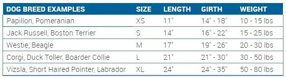 Veste Haute Visibilité LUNA HI VEST pour Chien - Rc Pets Veste Haute Visibilité LUNA HI VEST Pour Chien - Rc Pets -Animobouffe Magasin d82340 4 optimize