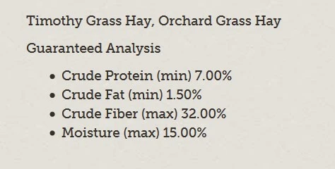 Mélange de Foin de Timothy et foin de Verger pour Petits Animaux - Oxbow Mélange De Foin De Timothy Et Foin De Verger Pour Petits Animaux - Oxbow -Animobouffe Magasin ga2380 6 optimize
