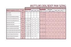 Bas Trempés En Caoutchouc MuttSlouchers Pour Chiens - Muttlucks 2 Bas Trempés En Caoutchouc MuttSlouchers Pour Chiens - Muttlucks -Animobouffe Magasin mt10840 3 optimize