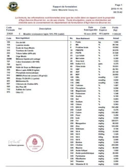Animobouffe Magasin 17 Animobouffe Magasin -Animobouffe Magasin nourriture lapin maska 2kg ingredients optimize